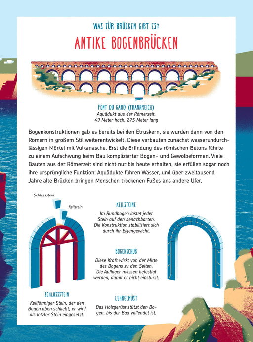 Brücken: Wunderwerke aus Holz, Stein und Stahl - Impian Verlag