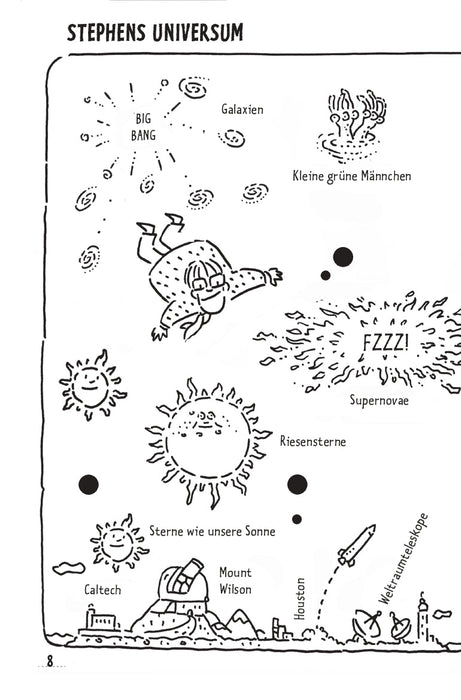 Geniale Wissenschaftler: Stephen Hawking, Marie Curie, Einstein, Galilei, Edison, Newton - Impian Verlag