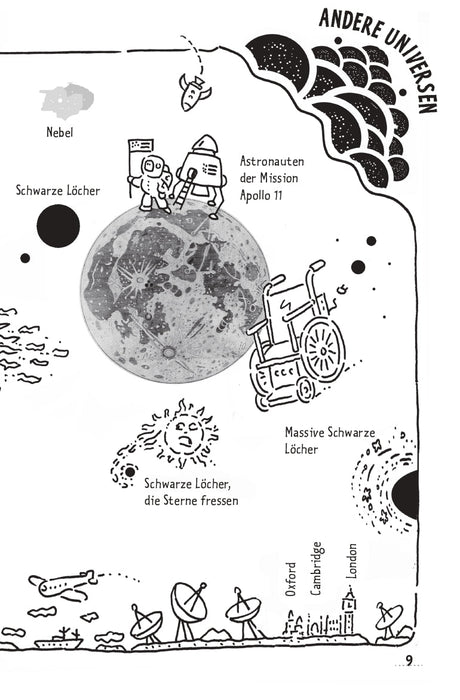 Geniale Wissenschaftler: Stephen Hawking, Marie Curie, Einstein, Galilei, Edison, Newton - Impian Verlag