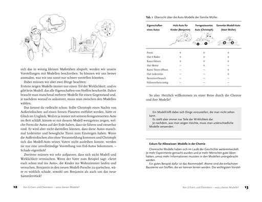 Jule und der Schrecken der Chemie - Impian GmbH