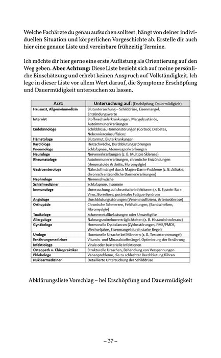 Dein Weg aus der Depression: Lerne in einfachen Schritten, wie du deine depressiven Symptome hinter dir lässt - Impian Verlag