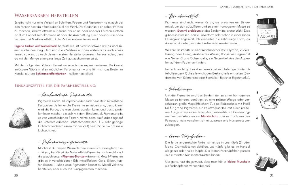 Historische Schriften ganz leicht: Praxisbuch Kalligraphie