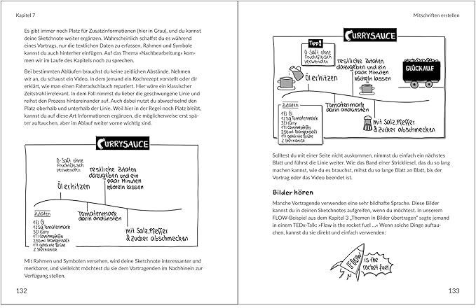 Visuelle Lernmethoden ganz leicht: Effektiver lernen mit Sketchnotes & Co. - Impian Verlag