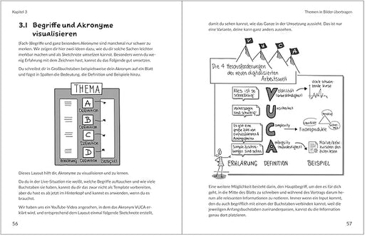 Visuelle Lernmethoden ganz leicht: Effektiver lernen mit Sketchnotes & Co. - Impian Verlag