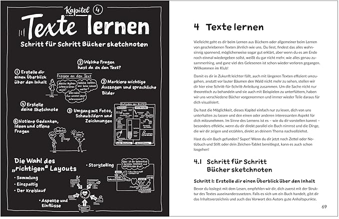 Visuelle Lernmethoden ganz leicht: Effektiver lernen mit Sketchnotes & Co. - Impian Verlag